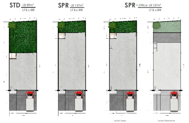 Denah gudang Golden Wave lebar 8 meter: tipe STD, SPR, SPR+Office Bizpark Banjarmasin